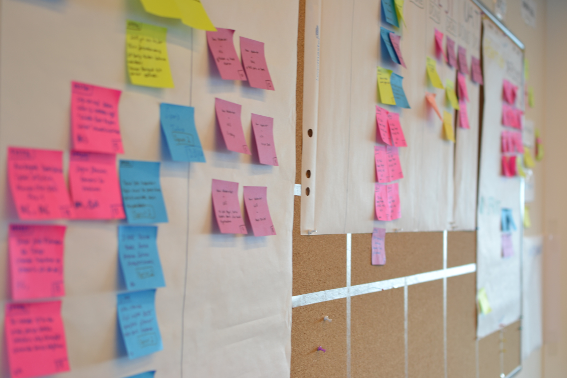 Kanban board of agile methodology